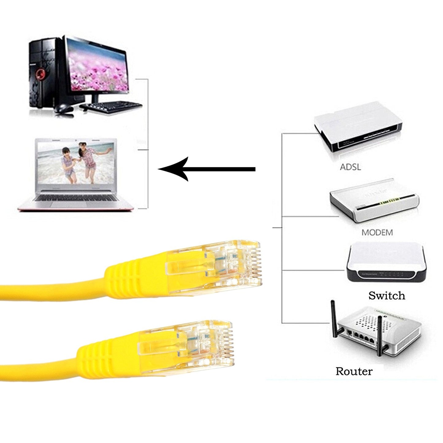 Cable Patch Cord CAT5E 1.5M