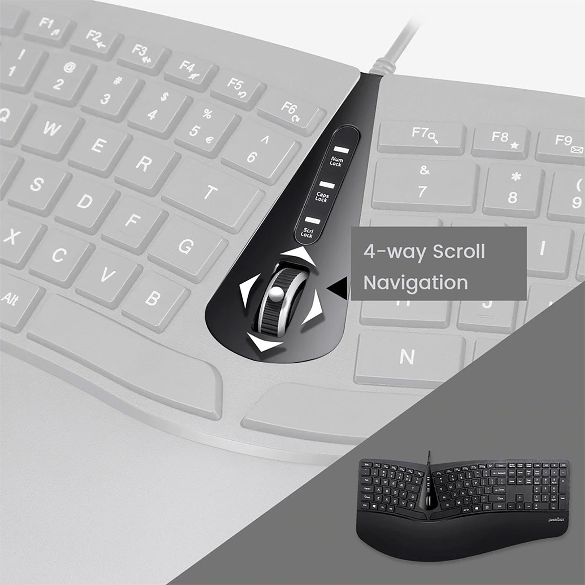 Combo Mouse Y Teclado PERIXX 505 Ergonómicos USB