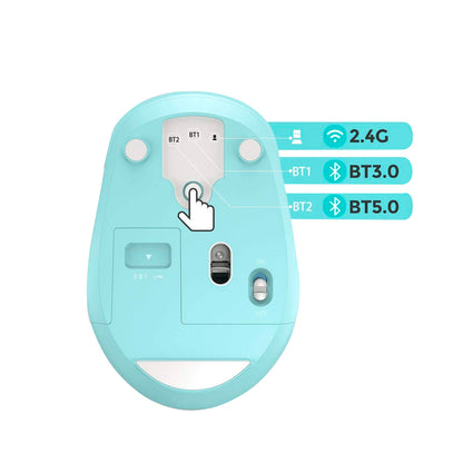 Mouse Inalámbrico VicTsing Bluetooth 2400 DPI