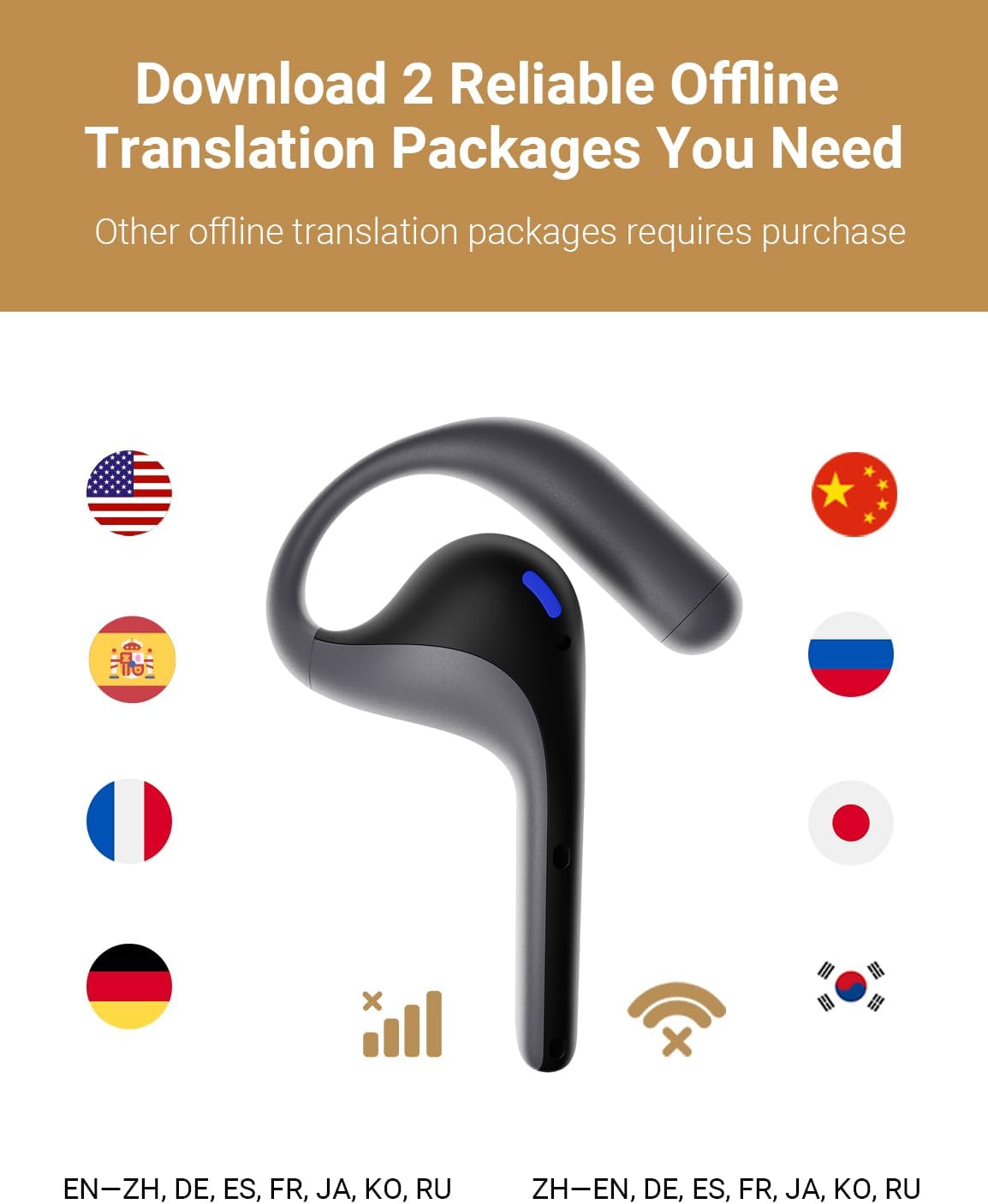 TIMEKETTLE W4 PRO AI INTERPRETER EARBUDS – 40 IDIOMAS / 93 ACENTOS