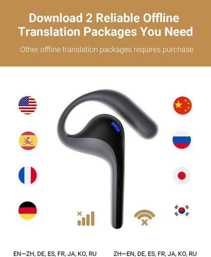 TIMEKETTLE W4 PRO AI INTERPRETER EARBUDS – 40 IDIOMAS / 93 ACENTOS