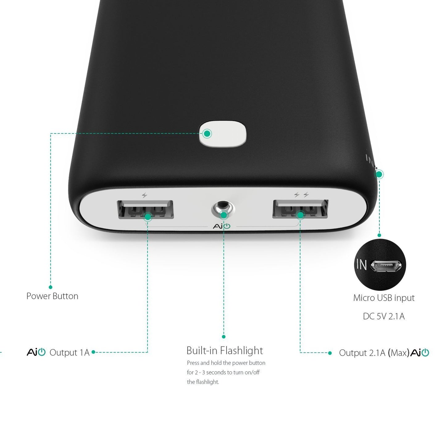 Cargador Portátil Aukey 20000mAh Power Bank