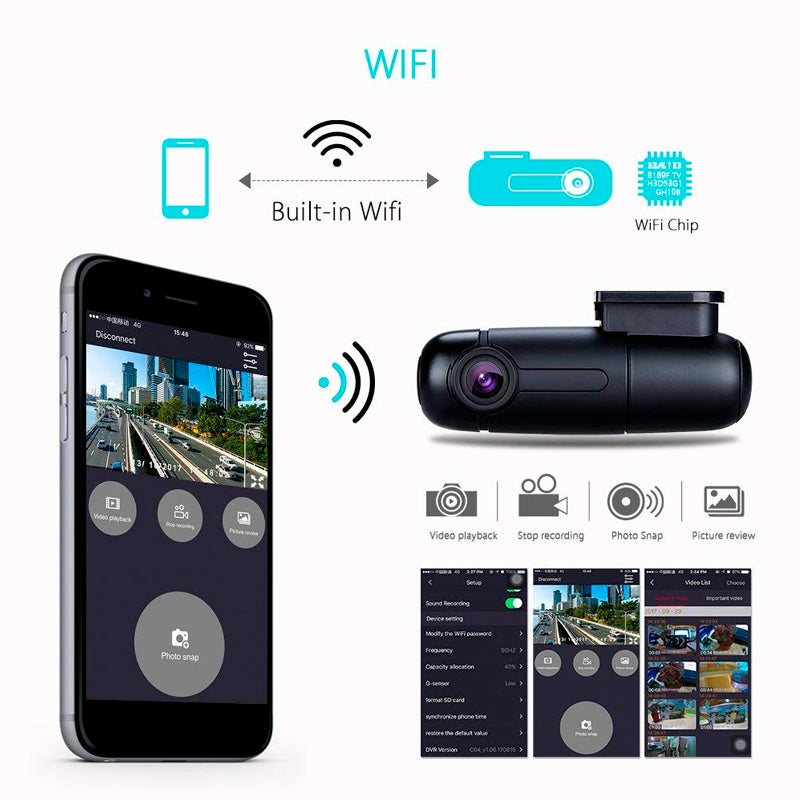 Mini Cámara Vehicular Blueskysea B1w Wifi
