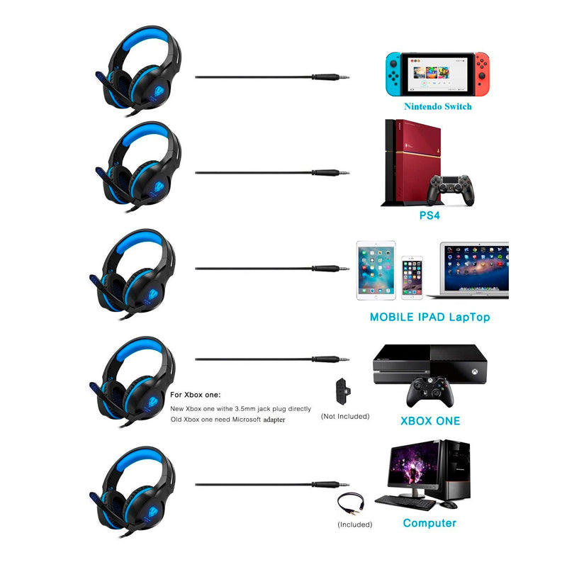 AURICULARES GAMING ZENOPLIGE con Luz LED